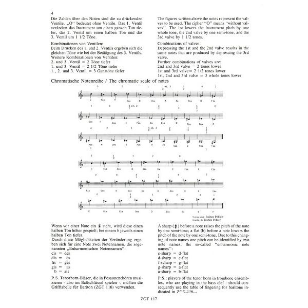 Zimmermann Verlag Grifftabelle Tenorhorn
