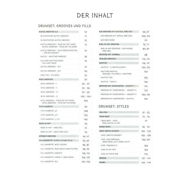 Coda Music Der Hohe Hut 3