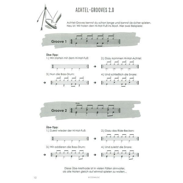 Coda Music Der Hohe Hut 3