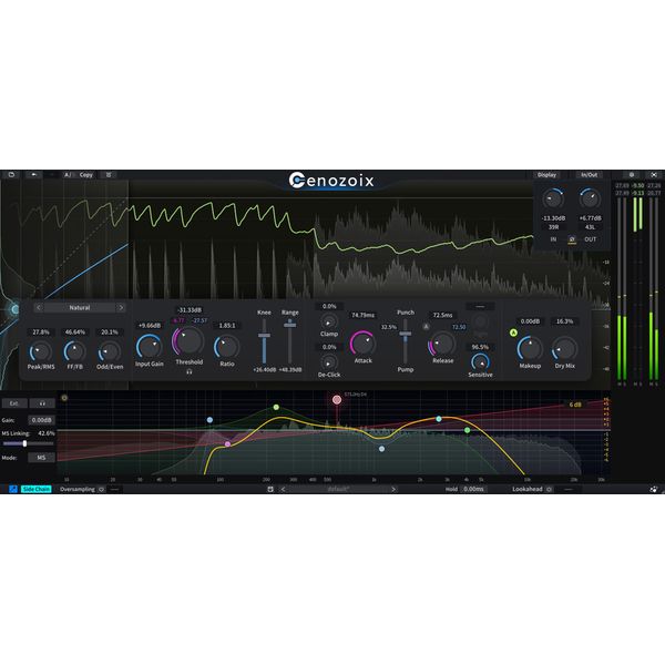 Plugin Alliance TBT Cenozoix Compressor