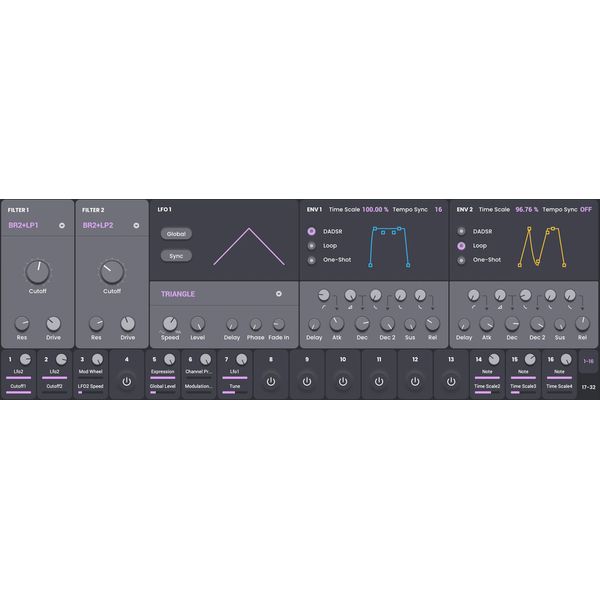 AIR Music Technology OPx-4