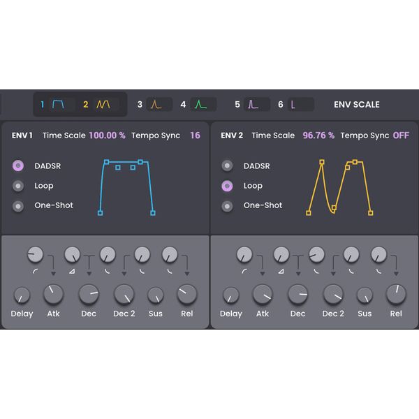AIR Music Technology OPx-4