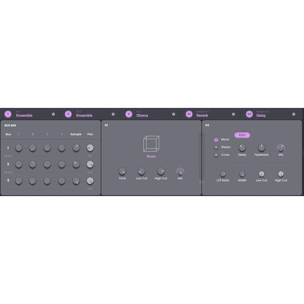 AIR Music Technology OPx-4