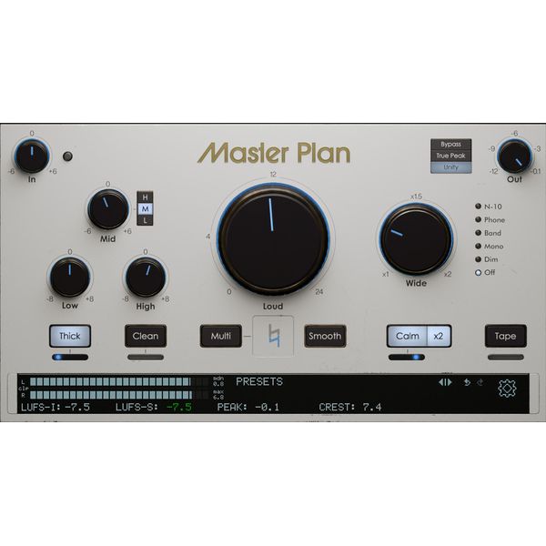Musik Hack Master Plan