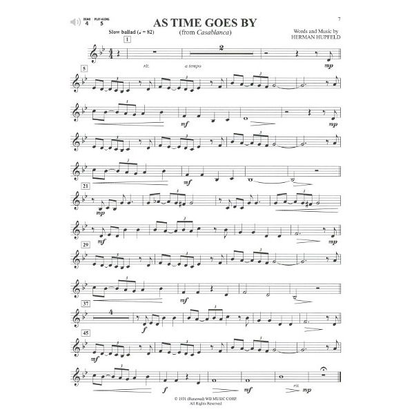 Alfred Music Publishing Top Hits from TV Horn