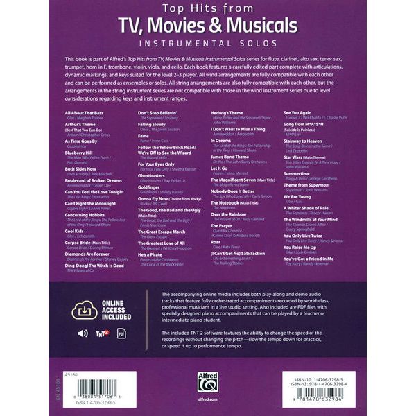 Alfred Music Publishing Top Hits from TV Horn