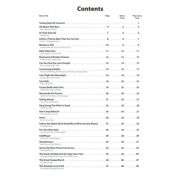 Alfred Music Publishing Top Hits from TV Horn