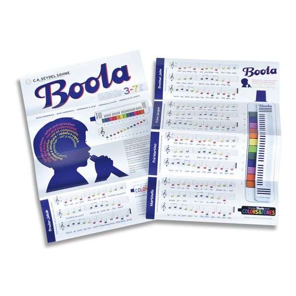 C.A. Seydel Söhne Boola