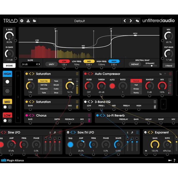 Plugin Alliance Unfiltered Audio TRIAD