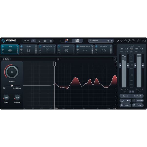 iZotope Ozone 12 Adv UG Elements
