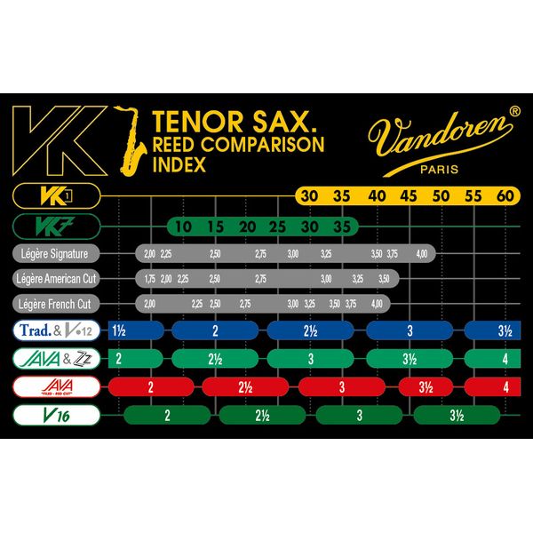 Vandoren VK1 Classical Tenor Sax 45