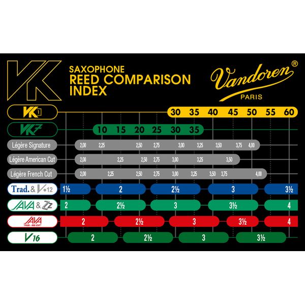 Vandoren VK7 Jazz Tenor Sax 30