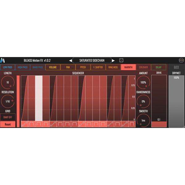 BLEASS Innovation Bundle