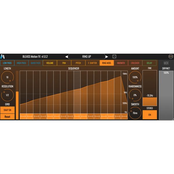 BLEASS Innovation Bundle