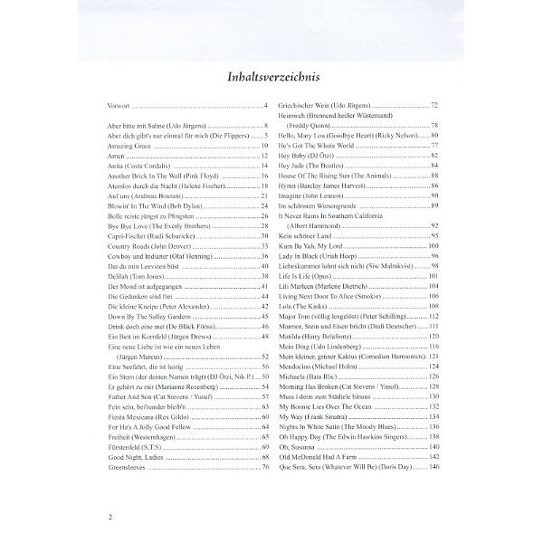 Schott Fetenbuch Klavier XXL