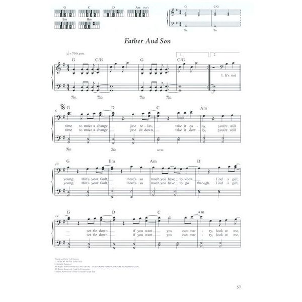 Schott Fetenbuch Klavier XXL