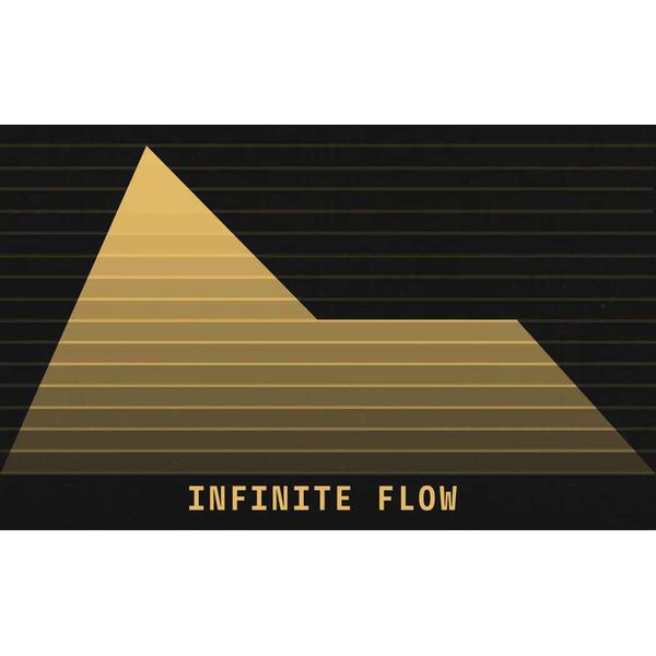 Silen Audio Infinite Flow