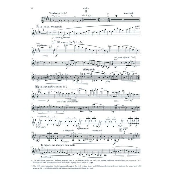 G. Schirmer Barber Concerto op. 14