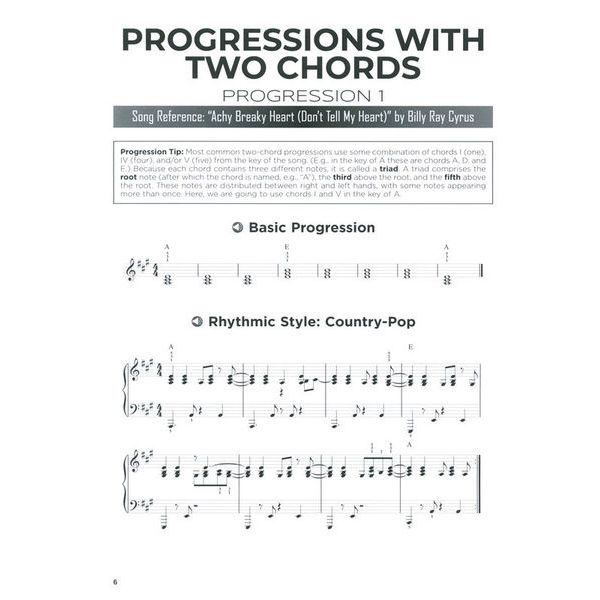 Hal Leonard First 50 Chord Progressions