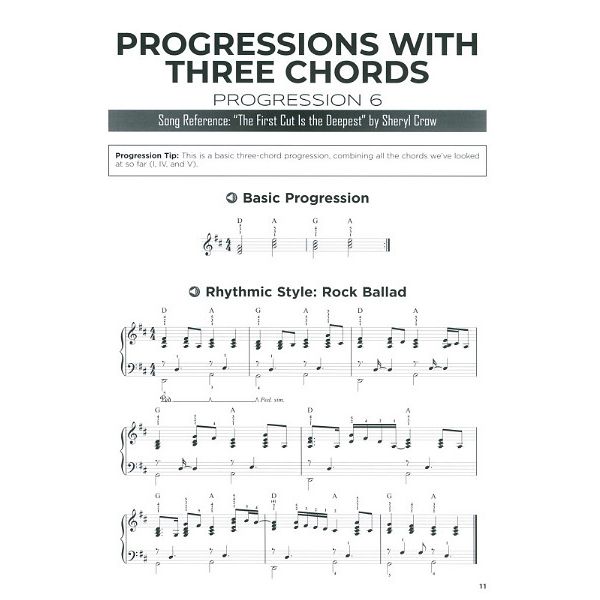 Hal Leonard First 50 Chord Progressions