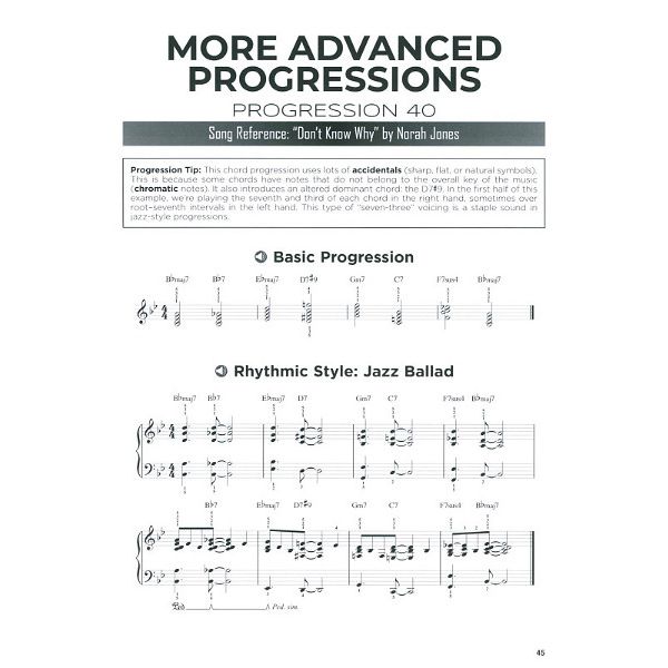 Hal Leonard First 50 Chord Progressions