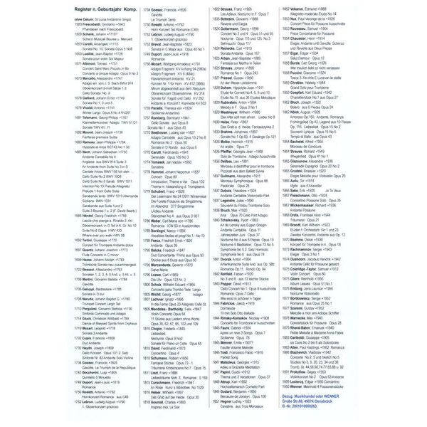 Bücher Wenner 266 leichte Posaunenstücke