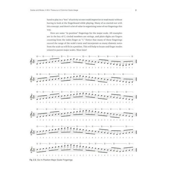 Berklee Press The Practical Jazz Guitarist