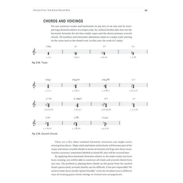 Berklee Press The Practical Jazz Guitarist