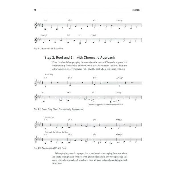 Berklee Press The Practical Jazz Guitarist