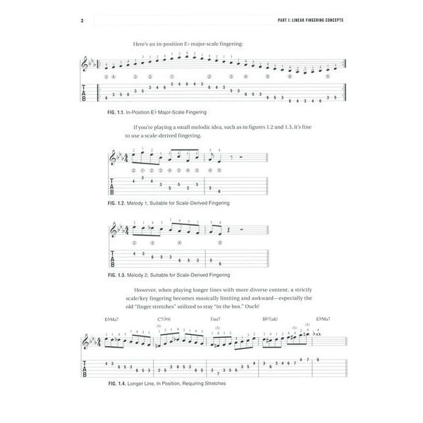 Berklee Press Jazz Guitar Fretboard
