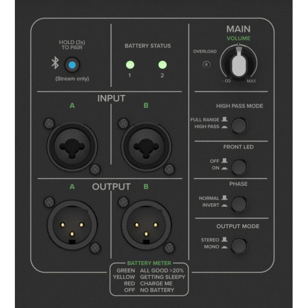 Mackie Thump Go Power Bundle