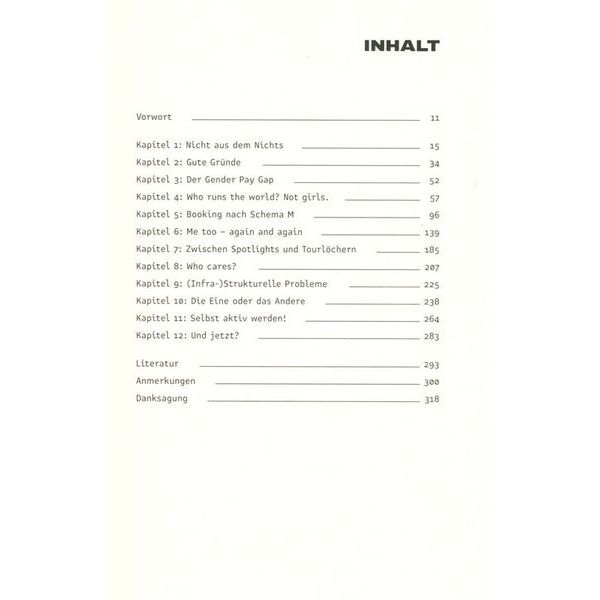 Ventil Verlag Billige Plätze