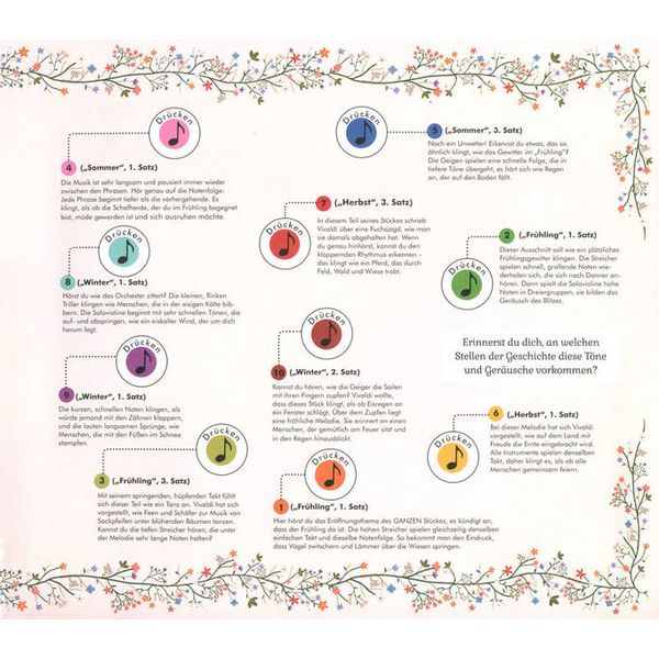 Prestel Verlag Die vier Jahreszeiten