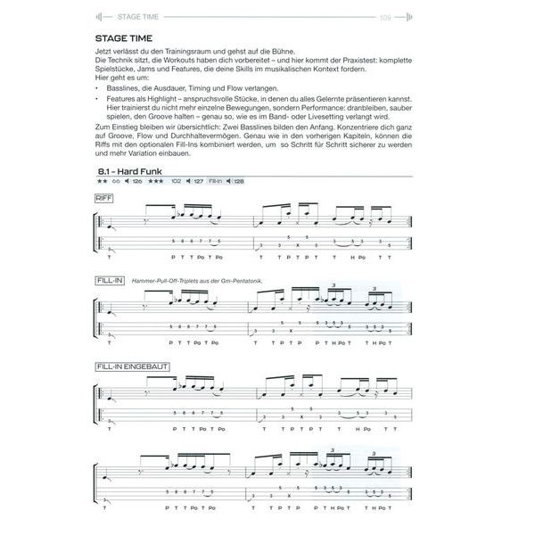 Alfred Music Publishing Slap Fit