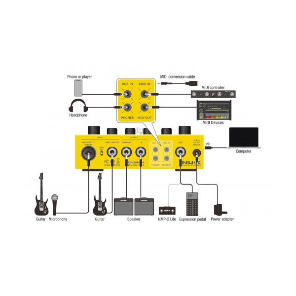 Nux Dual Loop Stereo