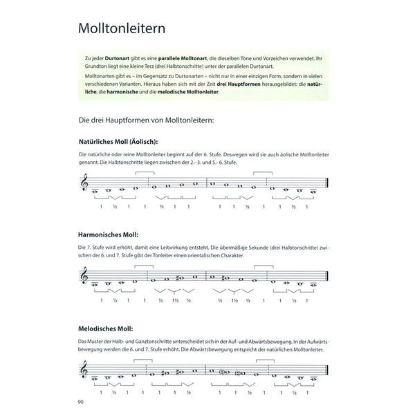 Köbl Edition Trompete Total 2