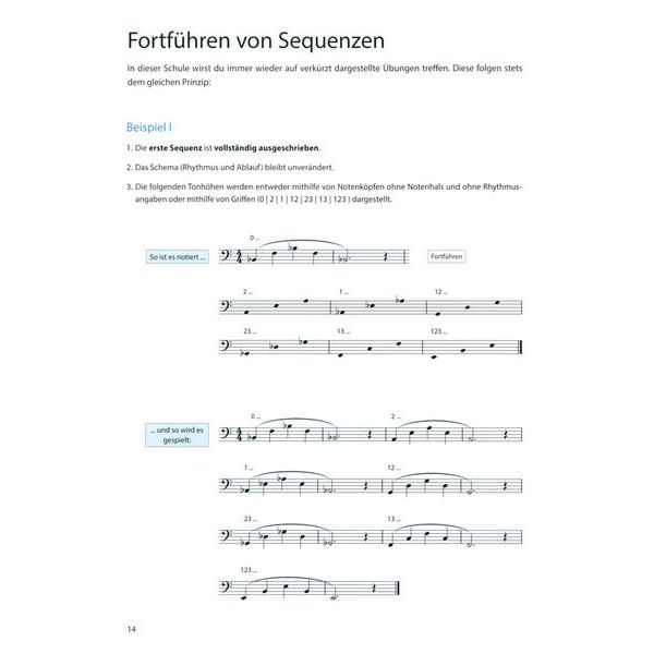Köbl Edition Euphonium Total 2