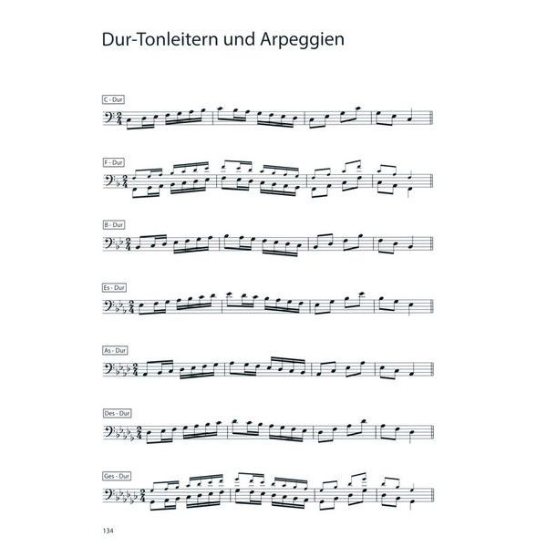 Köbl Edition Euphonium Total 2