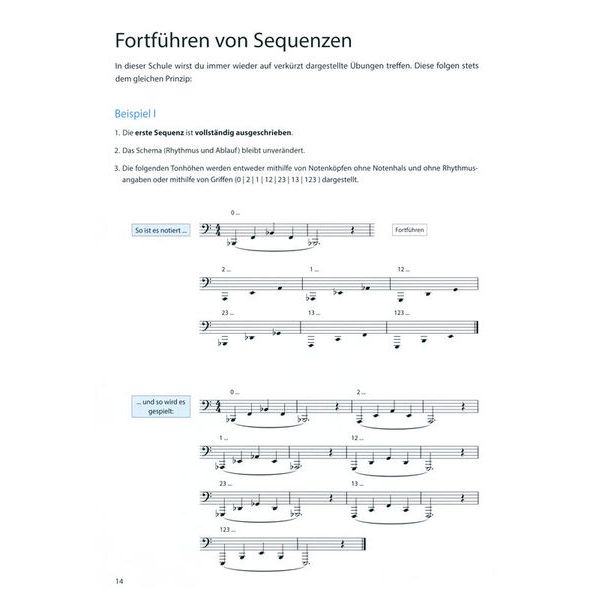 Köbl Edition Tuba Total 2
