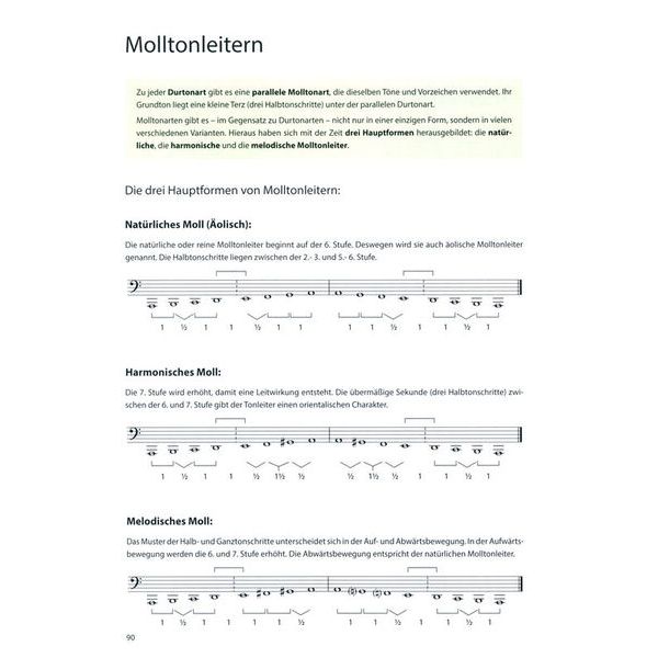 Köbl Edition Tuba Total 2
