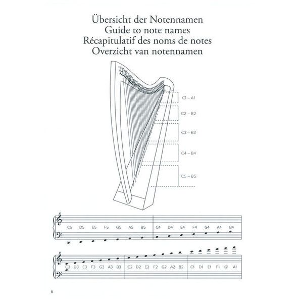 Bosworth Love Songs for Harfe