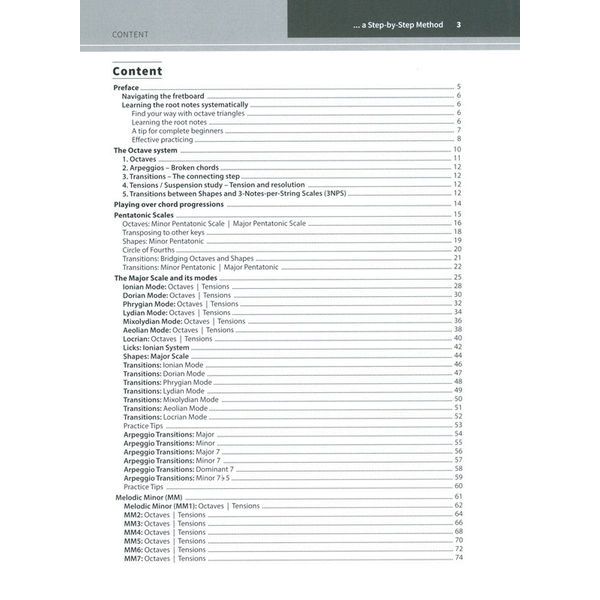 Alfred Music Publishing Guitar Scales Unlocked
