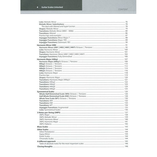 Alfred Music Publishing Guitar Scales Unlocked