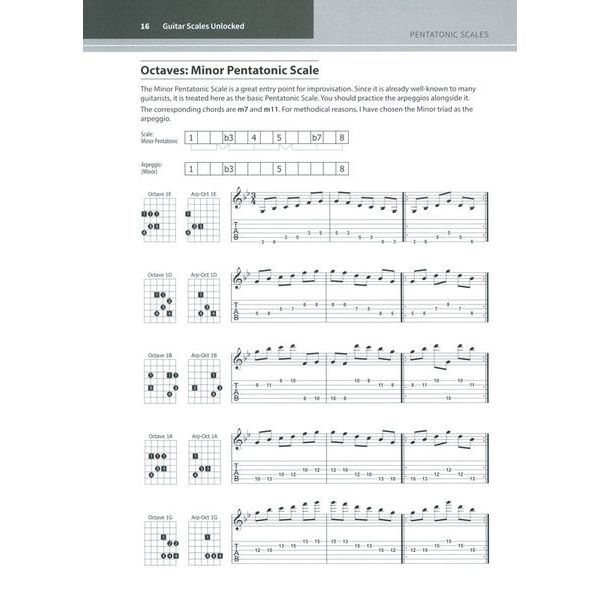 Alfred Music Publishing Guitar Scales Unlocked