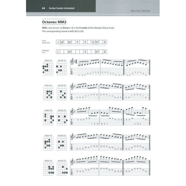 Alfred Music Publishing Guitar Scales Unlocked