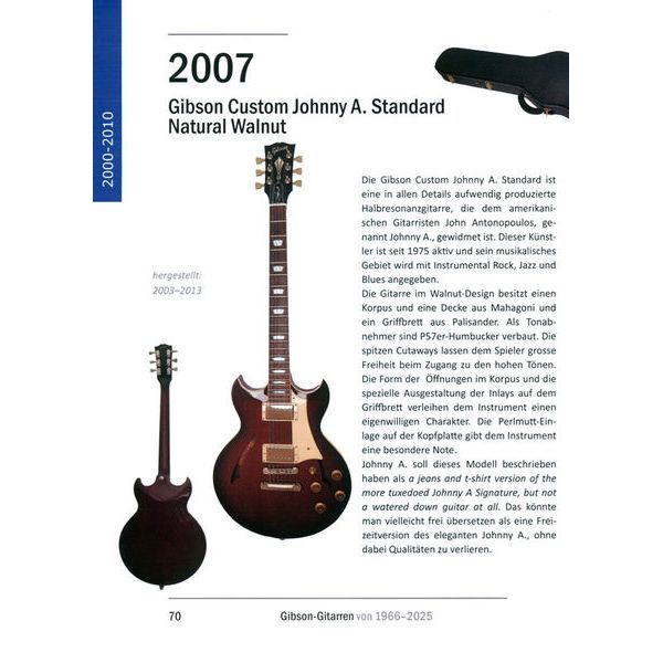 Dr. Thomas Joos Gibson-Gitarren 1966 bis 2025