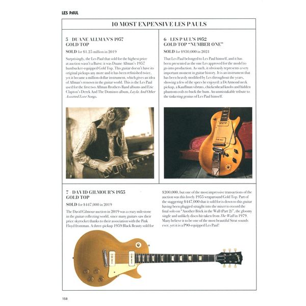 Headline Publishing Group Les Paul 70 Years