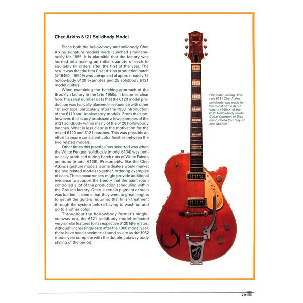 Schiffer Publishing Ltd Gretsch 6120