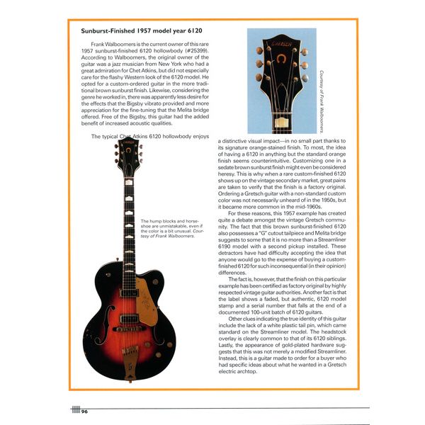 Schiffer Publishing Ltd Gretsch 6120