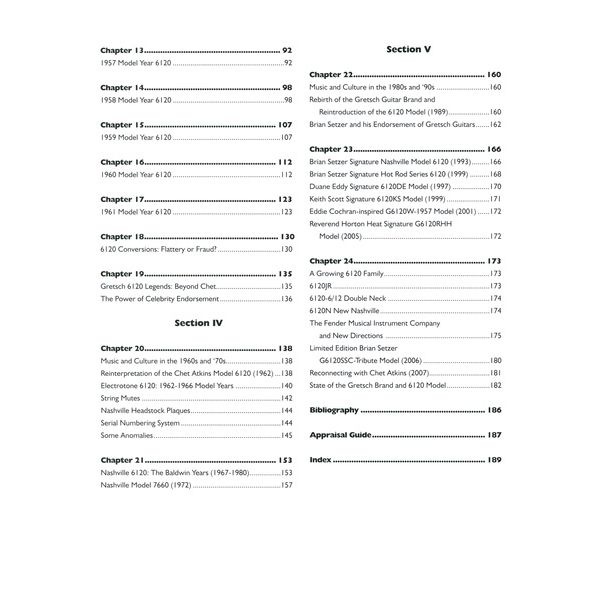 Schiffer Publishing Ltd Gretsch 6120
